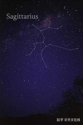 探索银河系，定居其他星系，大胆的猜想和讨论0 / 作者:123457505 / 帖子ID:110369