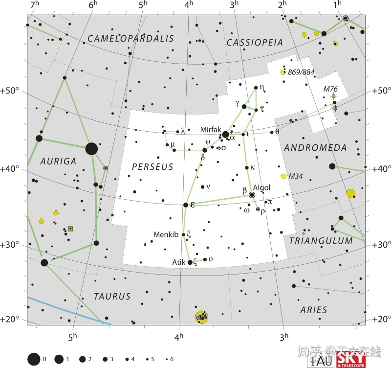 探索银河系，定居其他星系，大胆的猜想和讨论716 / 作者:123457505 / 帖子ID:110369