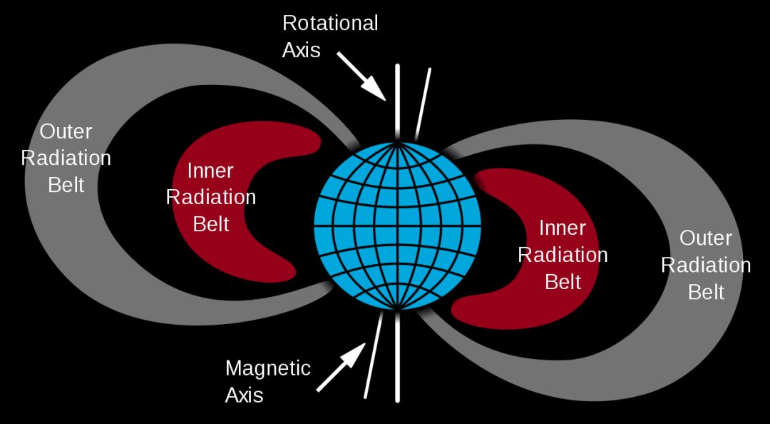 三体中的空间物理学：闪光的宇宙953 / 作者:jj13904198394 / 帖子ID:110398