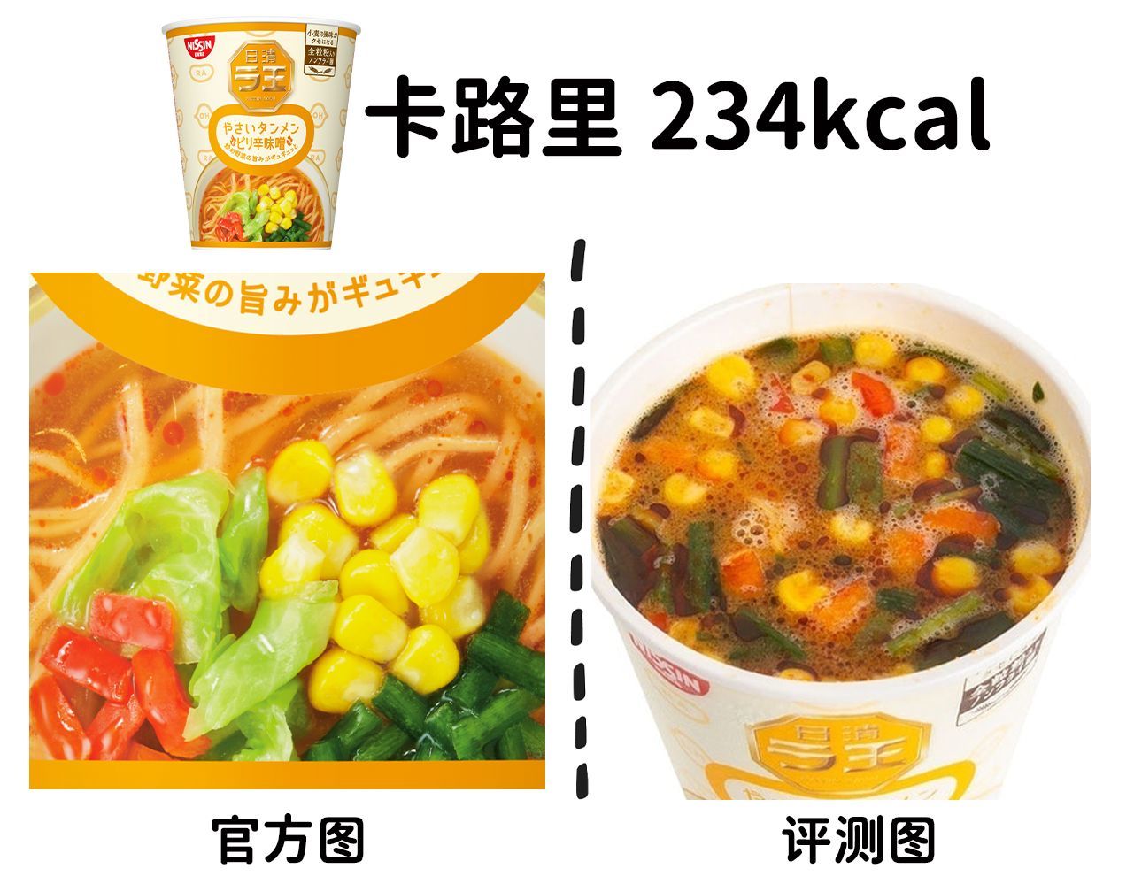 有哪些好吃的日本方便面值得推荐？459 / 作者:lj1282502016 / 帖子ID:110402