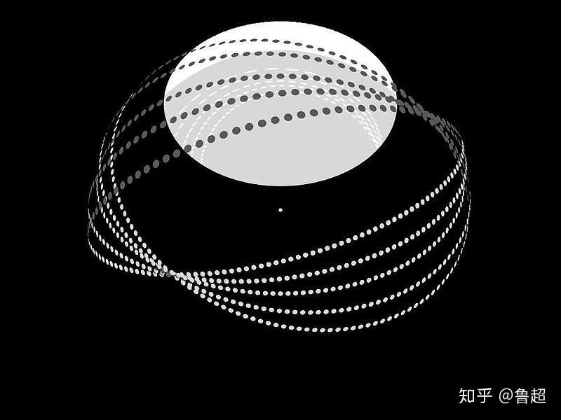 人类需要多久才能离开银河系？需要多久才能开发出反引力 ...296 / 作者:薛建朝 / 帖子ID:110478