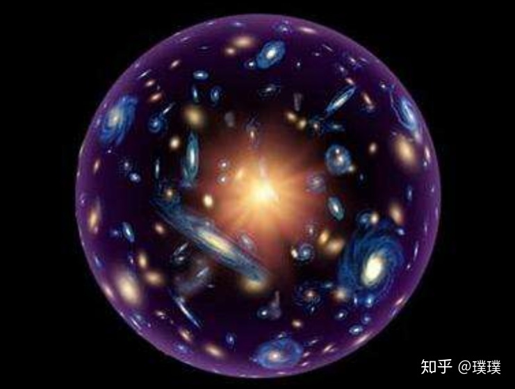 宇宙为什么会加速膨胀？655 / 作者:准藏智虽 / 帖子ID:110487