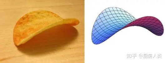生活中有没有哪些小细节蕴含着深刻的科学知识？893 / 作者:叶小琛小m / 帖子ID:110604