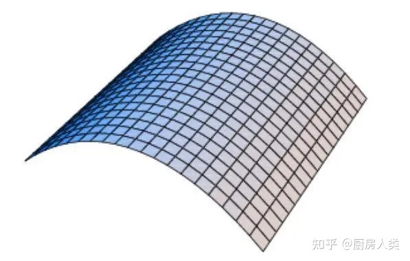 生活中有没有哪些小细节蕴含着深刻的科学知识？750 / 作者:叶小琛小m / 帖子ID:110604