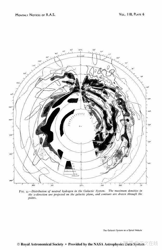 我们怎么知道银河系是一个漩涡星系？561 / 作者:秦基兴拍 / 帖子ID:110613