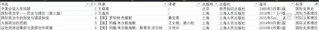 干货满满！该怎么搜集资料？-3.jpg