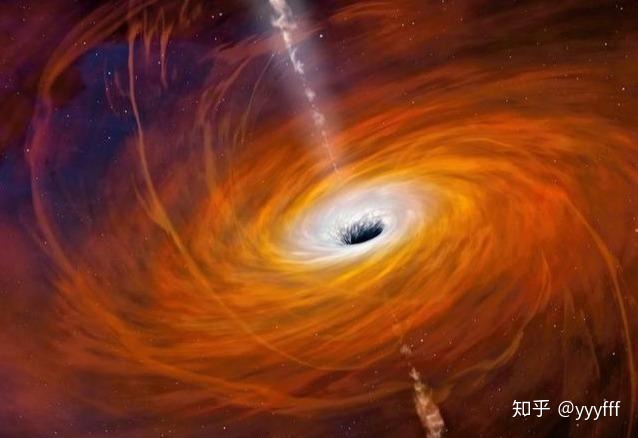 宇宙的终点——黑洞670 / 作者:我是一个梦蛋 / 帖子ID:110654