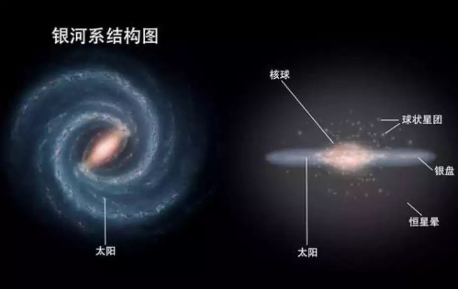 你万万想不到银河系有多美897 / 作者:休闲时光8882017 / 帖子ID:110712