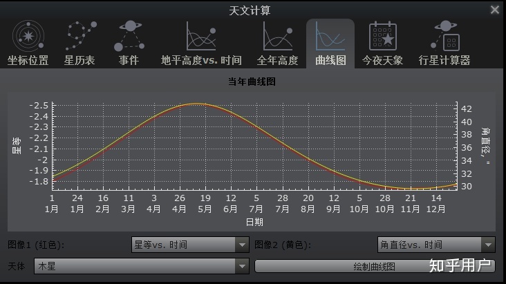在火星上看地球，地球也是一颗星星吗？9 / 作者:福安到安顺屏 / 帖子ID:110714