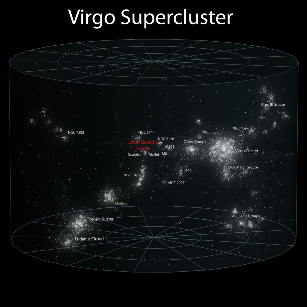 宇宙有多空旷？756 / 作者:后果后我买卖顺 / 帖子ID:110761