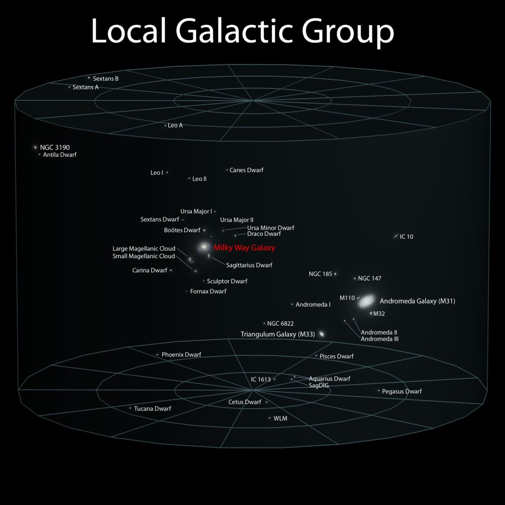 宇宙有多空旷？883 / 作者:后果后我买卖顺 / 帖子ID:110761