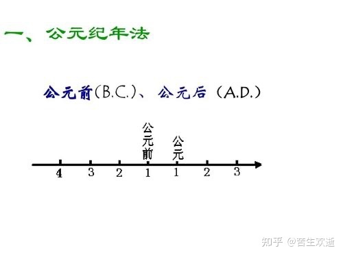 如果人类进入全银河系如何纪年？621 / 作者:嬲乜黄 / 帖子ID:110764