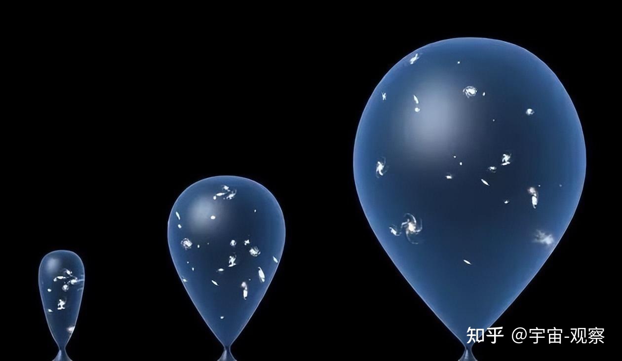 宇宙大爆炸的真实性有多大？59 / 作者:龙的传人739 / 帖子ID:110794