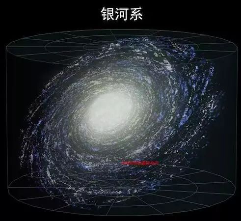 宇宙大爆炸的真实性有多大？257 / 作者:爸证欢 / 帖子ID:110794
