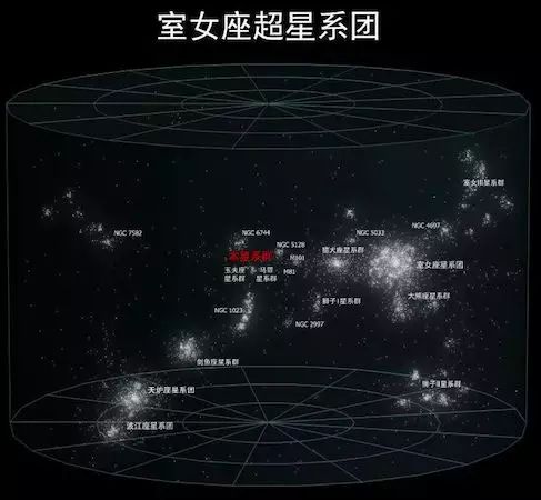 宇宙大爆炸的真实性有多大？530 / 作者:爸证欢 / 帖子ID:110794