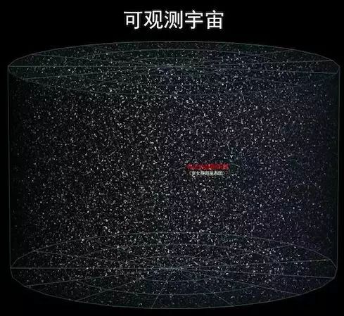 宇宙大爆炸的真实性有多大？587 / 作者:爸证欢 / 帖子ID:110794