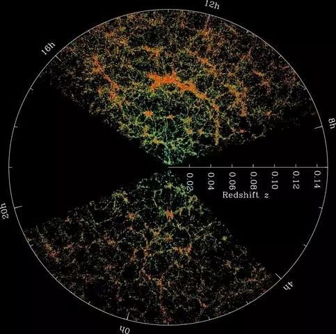 宇宙大爆炸的真实性有多大？752 / 作者:爸证欢 / 帖子ID:110794