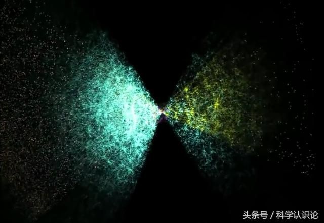 为什么目前已观测到的宇宙是沙漏型的？233 / 作者:123457443 / 帖子ID:110864