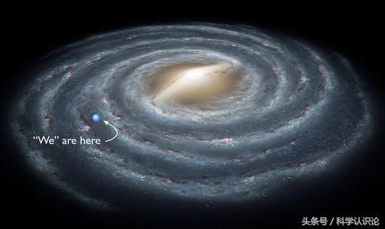 为什么目前已观测到的宇宙是沙漏型的？733 / 作者:123457443 / 帖子ID:110864
