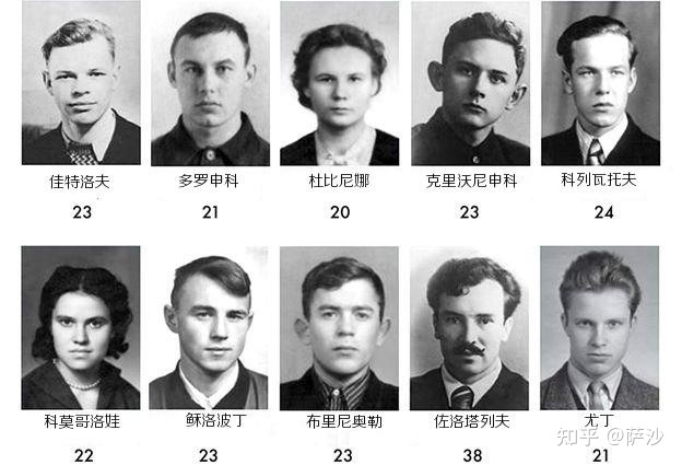 9名登山者神秘死亡是外星人干的？1959年2月2日佳特洛夫 ...914 / 作者:嫦娥的情人矩 / 帖子ID:110887