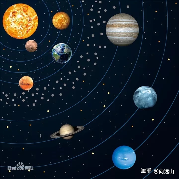 宇宙有底吗?456 / 作者:李凯908 / 帖子ID:110889