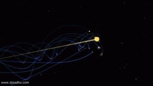 为什么宇宙和太阳系都是平的？为什么人类不直接往上或往下 ...179 / 作者:壮壮妈2017 / 帖子ID:110942
