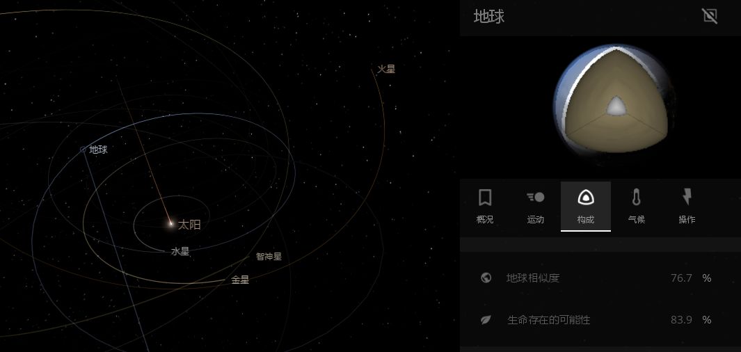 银河尚且千亿恒星，宇宙这么大，地球这么小、普通，为什么 ...787 / 作者:万小盈 / 帖子ID:110943