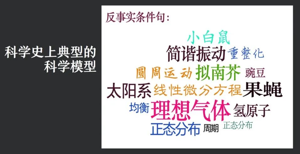 科学的世界观和方法论是否绝对正确？这篇文章颠覆 …662 / 作者:用户5592359840 / 帖子ID:110967