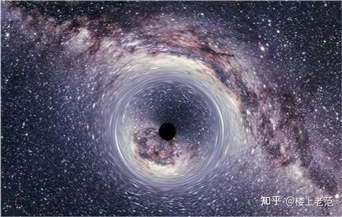 银河系中心有可能存在高级文明吗？科学家的答案出乎意料 ...421 / 作者:断翅小蝶腥 / 帖子ID:110995
