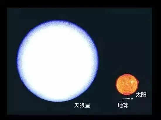 地球在宇宙中的地位，看完我整个人都惊呆了857 / 作者:阳光469 / 帖子ID:111147
