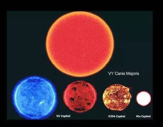 地球在宇宙中的地位，看完我整个人都惊呆了501 / 作者:阳光469 / 帖子ID:111147