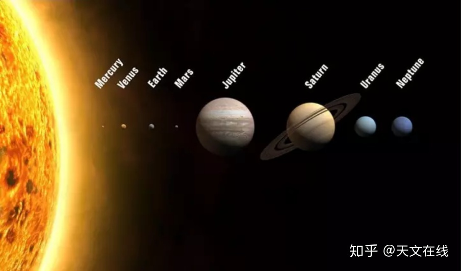 宇宙历——如果把宇宙的历史压缩进365天，会是怎样的？921 / 作者:shelly65321 / 帖子ID:111160