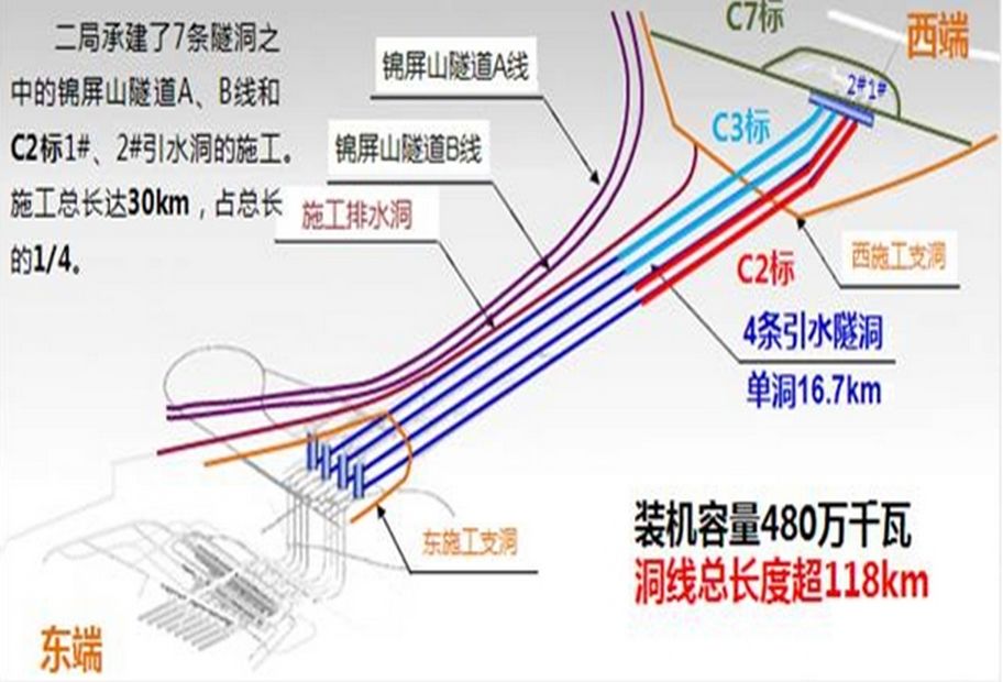 世界上最安全的地方在哪？366 / 作者:导群贵 / 帖子ID:111161
