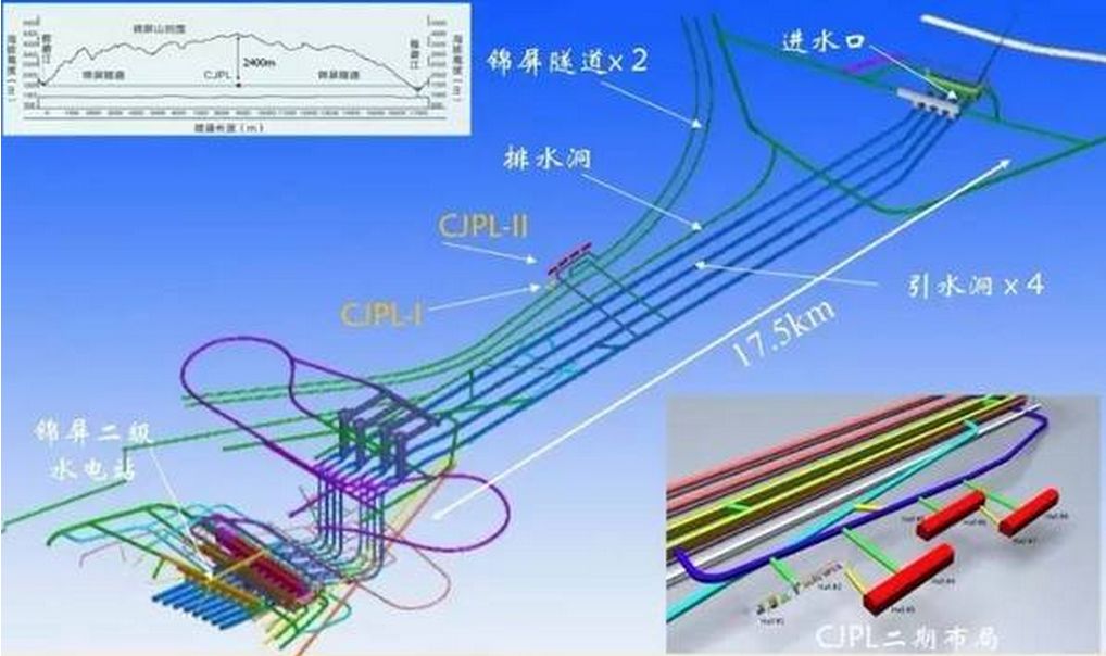 世界上最安全的地方在哪？796 / 作者:导群贵 / 帖子ID:111161