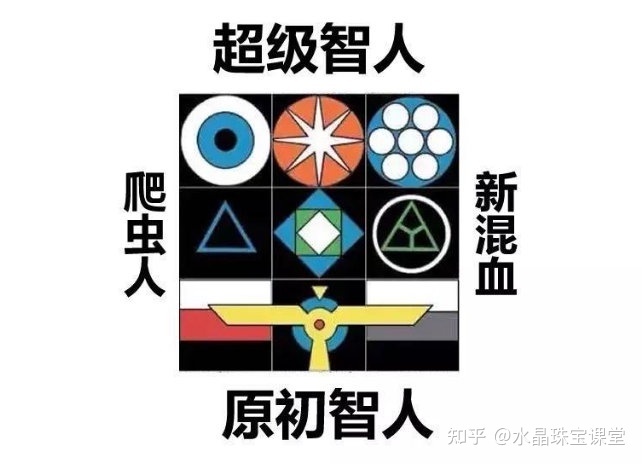 怎样才能见到外星人？774 / 作者:大和797 / 帖子ID:111193