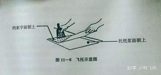 民国档案修复的技术和方法？-5.jpg