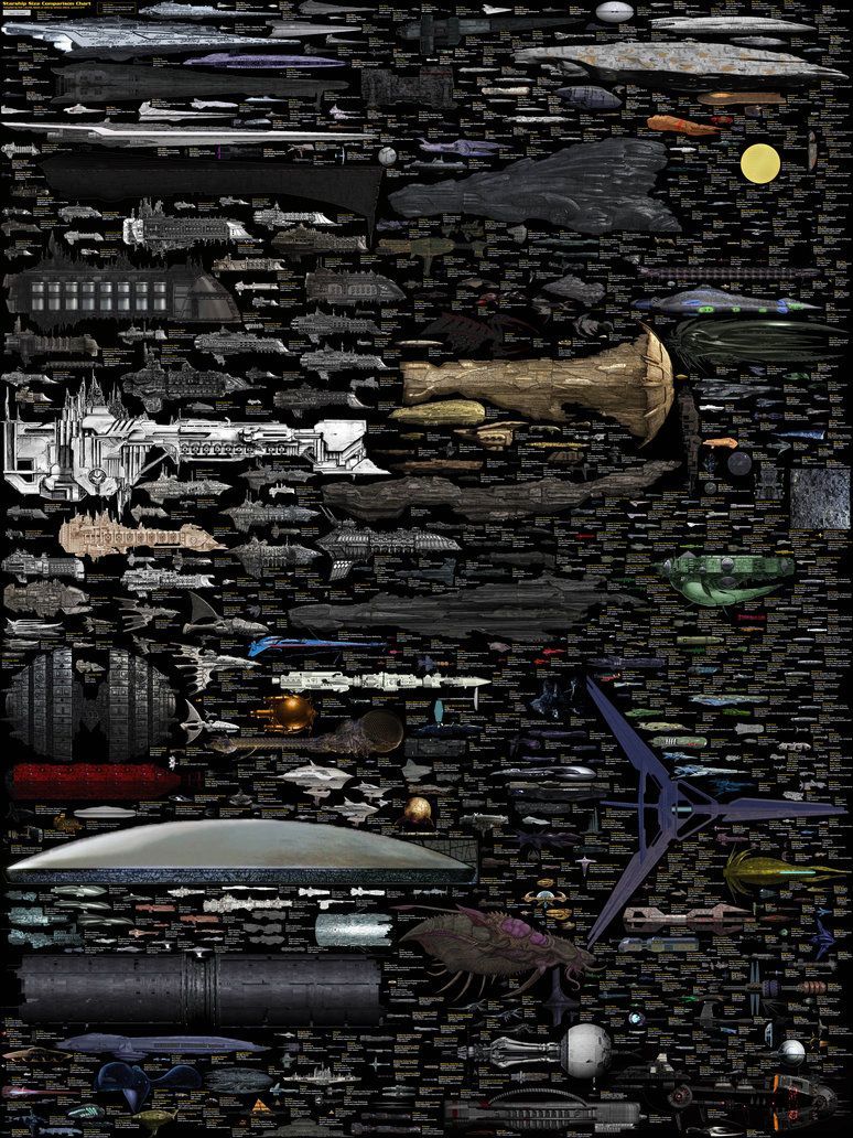 外星人的宇宙飞船可能会长什么样子？562 / 作者:刘久田 / 帖子ID:111224