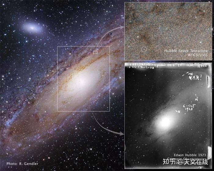 宇宙的结局是什么？膨胀还是收缩？509 / 作者:916440521 / 帖子ID:111318