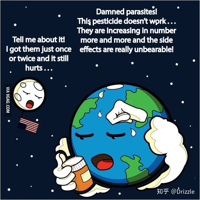 人类活动对地球有哪些影响？171 / 作者:我是一个梦蛋 / 帖子ID:111405
