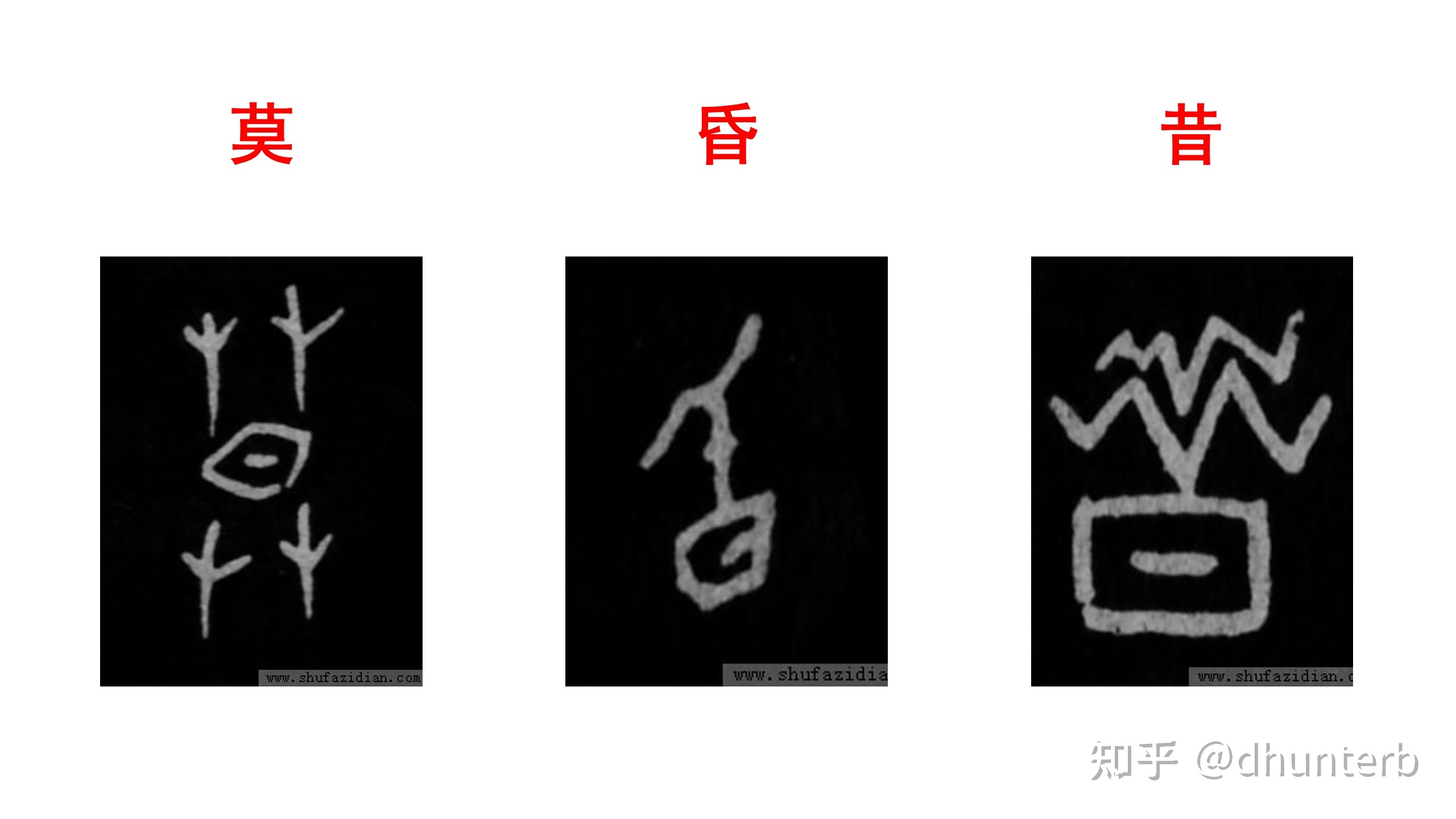 汉字字根与文明源流-天文-1-大力运天地，羲和未停鞭-1971 / 作者:yfyffuuy / 帖子ID:111475