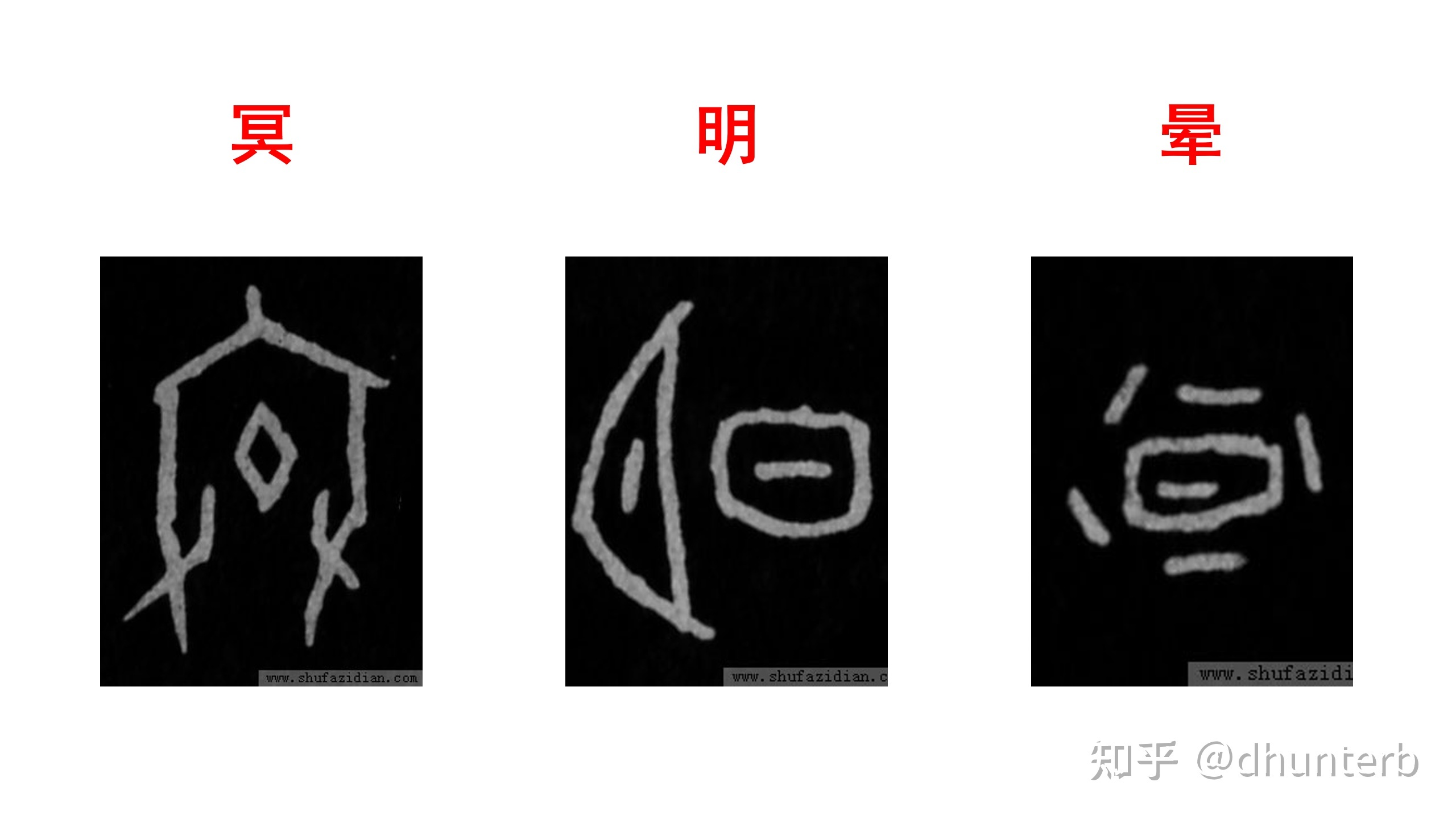汉字字根与文明源流-天文-1-大力运天地，羲和未停鞭-1388 / 作者:yfyffuuy / 帖子ID:111475