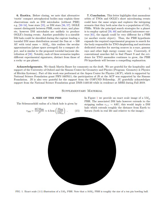 太阳系可能还存在未被发现的行星吗?320 / 作者:一生和尚尚iu / 帖子ID:111590