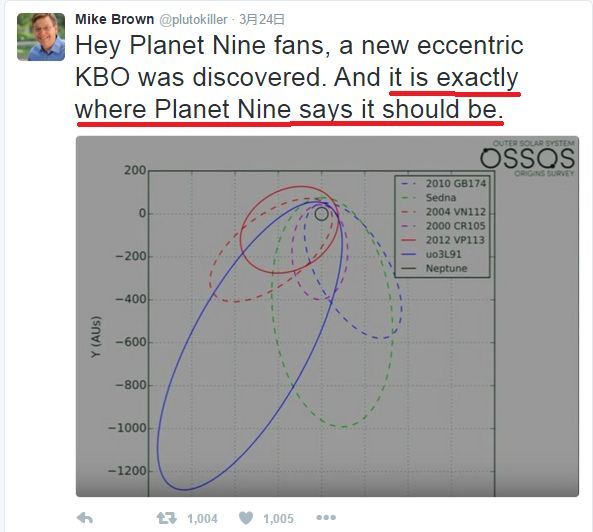 太阳系可能还存在未被发现的行星吗?450 / 作者:一生和尚尚iu / 帖子ID:111590