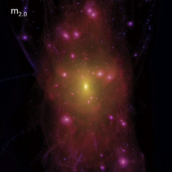 目前宇宙中热门的研究对象有哪些？109 / 作者:囝囝刚 / 帖子ID:111614