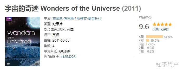 有关天文学的纪录片有哪些？614 / 作者:123457500 / 帖子ID:111618