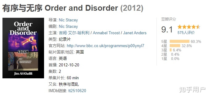 有关天文学的纪录片有哪些？670 / 作者:123457500 / 帖子ID:111618