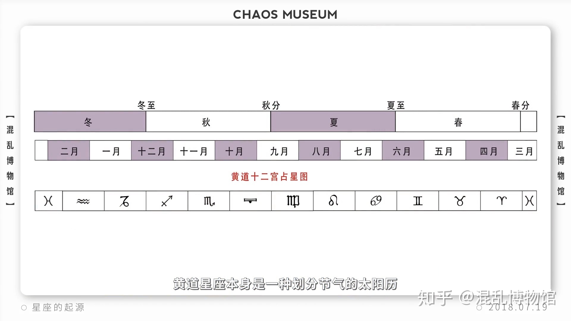 有哪些基本的天文学常识是非专业人士需要了解的？881 / 作者:123457276 / 帖子ID:111771