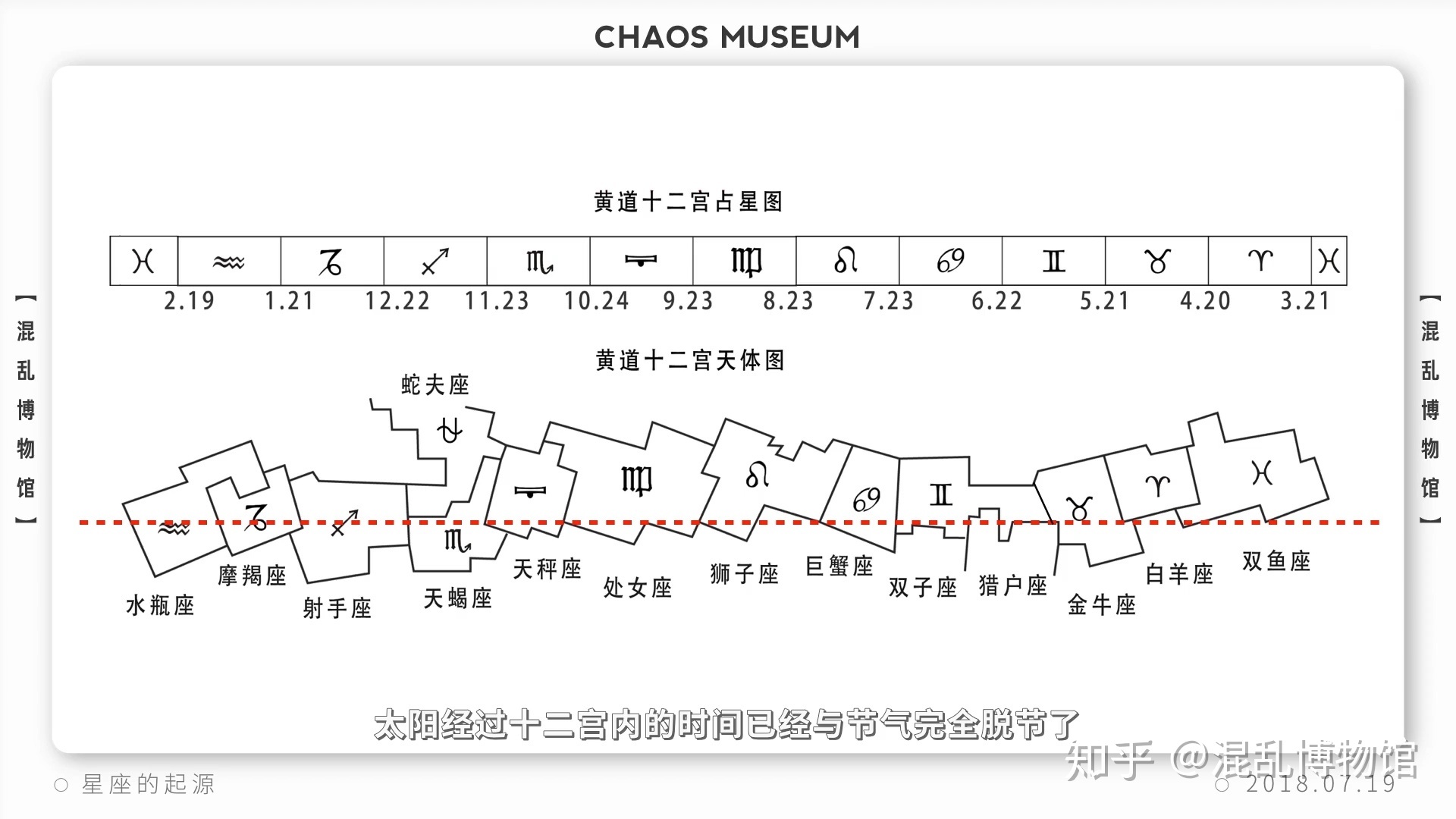 有哪些基本的天文学常识是非专业人士需要了解的？60 / 作者:123457276 / 帖子ID:111771