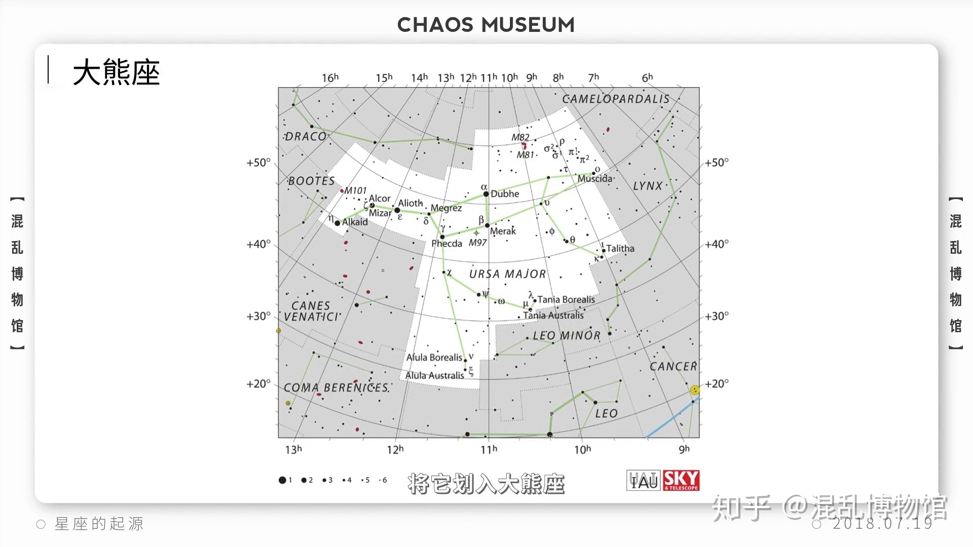 有哪些基本的天文学常识是非专业人士需要了解的？284 / 作者:123457276 / 帖子ID:111771