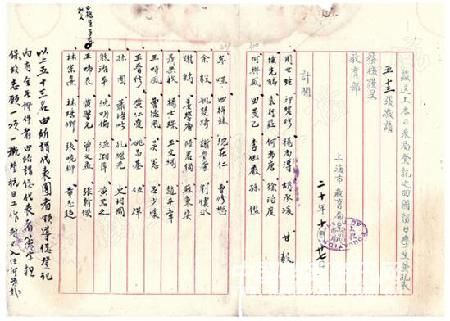 九一八事变后的留日学生归国潮-1.jpg